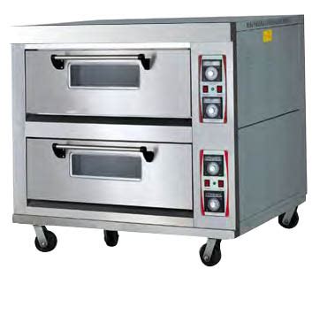 how much are ovens in uganda